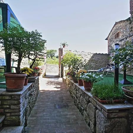 Dietro Le Mura