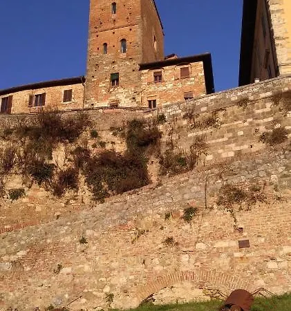 Dietro Le Mura Apartment