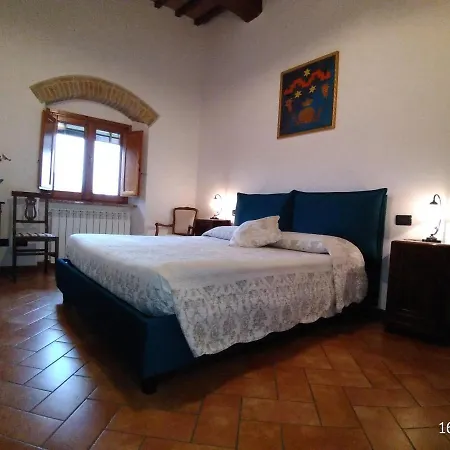 Dietro Le Mura *