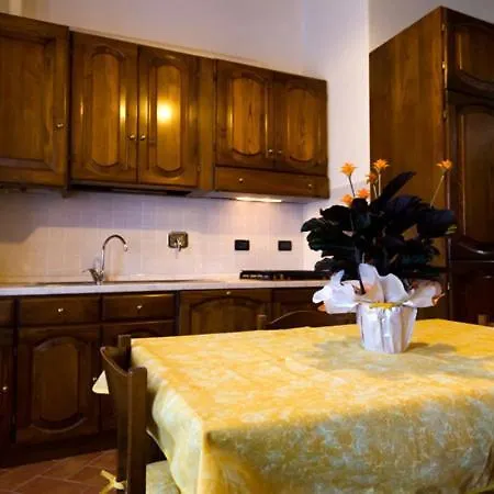 Apartment Dietro Le Mura